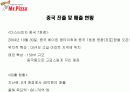 [마케팅]BBQ,미스터피자,우리들의이야기,투다리 사례를 통한 한국외식산업의 해외진출 전략분석 25페이지