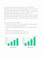 [경영학] 나이키(NIKE) 아웃소싱업체 태광실업 기업소개 및 정보시스템(ERP)구축,PLM도입사례  28페이지