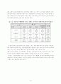 [행정조사방법론] 욕구단계이론에 따른 일선경찰공무원의 의식조사  17페이지