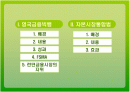 [국제금융론A+] 영국금융빅뱅 추진배경과 성과 및 자본시장통합법 효과 분석 2페이지