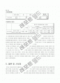 [경영학/광고론A+]한국과 미국의 브랜드 인쇄광고 분석통한 정보내용과 표현전략 광고소구 국가별분석 19페이지