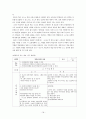[교육학A+]통합교육과정의 기능 및 설계모형 분석을 통한 실제사례분석  18페이지