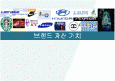 [마케팅A+] 아이리버(Iriver)사례 통한 브랜드 자산의 전략적 중요성  1페이지
