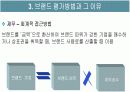 [마케팅A+] 아이리버(Iriver)사례 통한 브랜드 자산의 전략적 중요성  7페이지