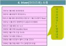 [마케팅A+] 아이리버(Iriver)사례 통한 브랜드 자산의 전략적 중요성  14페이지
