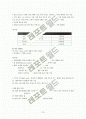 [경영학A+] 멀티플렉스 영화관 `판타지움` 마케팅전략 분석 통한 멀티플렉스 영화관 창업계획서(사업계획서) 12페이지