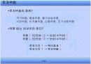 [금융기관론A+] 투자신탁상품의 이해-투자신탁상품 종류 및 투자방법 분석 13페이지