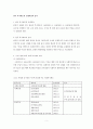 [복지행정/복지정책A+] 한국 복지제도의 정부,정권 변화에 따른 복지정책 변화과정과 성격 고찰 2페이지