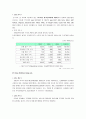 [투자론A+] 증권산업의 이해와 해외증권시장 사례 및 한국 증권시장의 현황/자본시장통합법 분석 16페이지