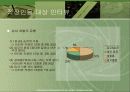 [여성학] 직장내 남녀 차별 8페이지