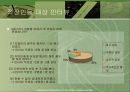 [여성학] 직장내 남녀 차별 9페이지