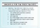 [국제통상] 기술라운드와 부패라운드 분석  5페이지