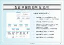 [국제통상] 기술라운드와 부패라운드 분석  25페이지