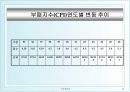 [국제통상] 기술라운드와 부패라운드 분석  26페이지
