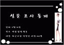  [패션마케팅/마케팅전략] 20대 중.후반 직장여성 라이프스타일과 소비형태 분석 및 패션마케팅 전략 17페이지