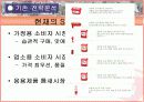 [경영학마케팅] 청정원 순창고추장 기업조사와 swot/4p/stp분석 과 향후전략 제시 11페이지