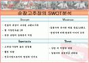 [경영학마케팅] 청정원 순창고추장 기업조사와 swot/4p/stp분석 과 향후전략 제시 21페이지