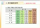 [행정조사방법론A+] 욕구단계이론에 따른 일선경찰공무원의 의식조사 12페이지