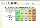 [행정조사방법론A+] 욕구단계이론에 따른 일선경찰공무원의 의식조사 23페이지