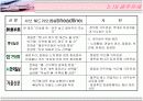 [신문방송/매체비평A+] 8개 주요일간지 신문 공통기사 분석  6페이지