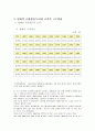 [식품경제학A+] 한국식량 및 수산물 수급 특성과 소비형태 (쌀, 쇠고기, 명태 국내생산과 소비와 교역의 구조변화)  14페이지
