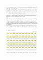 [식품경제학A+] 한국식량 및 수산물 수급 특성과 소비형태 (쌀, 쇠고기, 명태 국내생산과 소비와 교역의 구조변화)  15페이지