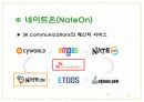 [소비자행동A+] 메신저 네이트온(NateOn) 성공요인 마케팅전략 분석  9페이지