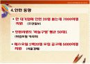 [경영학A+] 인턴의 필요성과 인턴십 프로그램 소개 및 인턴활동 분석  10페이지