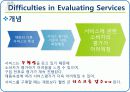 [서비스마케팅A+] 서비스에 따른 고객들의 행동(Customer Behavior in Service Encounters) 영문피피티 15페이지