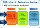 [서비스마케팅A+] 서비스에 따른 고객들의 행동(Customer Behavior in Service Encounters) 영문피피티 17페이지