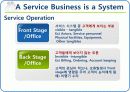 [서비스마케팅A+] 서비스에 따른 고객들의 행동(Customer Behavior in Service Encounters) 영문피피티 24페이지