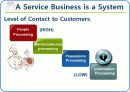 [서비스마케팅A+] 서비스에 따른 고객들의 행동(Customer Behavior in Service Encounters) 영문피피티 25페이지