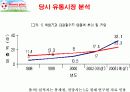 [마케팅A+] 삼성 테스코 홈플러스의 성공적인 한국시장 진출 경영전략 분석 8페이지