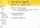 맥도날드의 성공요인과 마케팅사례  7페이지