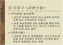 [한국현대문학A+] 1970년대 민족문학 분석 - 현기영,황석영,이문구 작가 중심으로 12페이지