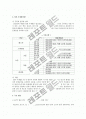[국제무역A+] Japan-Alcohol 사건 개요와 주요 진행과정 및 일본 주세법 소개와 평가 4페이지