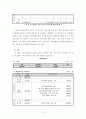 [사회복지/복지행정A+] 사회복지행정조직의 재정관리 과정과 예산수립과정 분석 13페이지