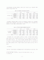 [행정학/지방행정A+] 주민자치센터의 사례 분석 및 활성화 방안에 관한 연구 20페이지