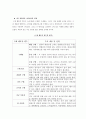 [경영학마케팅A+] 카라반 인터내셔날의 천막과텐트마케팅전략 소개와 swot/stp/유통전략 분석 6페이지
