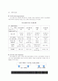 [경영학마케팅A+] 카라반 인터내셔날의 천막과텐트마케팅전략 소개와 swot/stp/유통전략 분석 10페이지