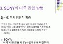 SONY(소니)의 해외진출사례분석 13페이지