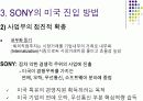SONY(소니)의 해외진출사례분석 15페이지