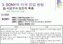 SONY(소니)의 해외진출사례분석 18페이지