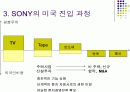 SONY(소니)의 해외진출사례분석 23페이지