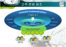 애플(APPLE) 경영분석 12페이지
