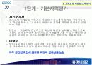 포스코(POSCO) 인사제도와 채용사례분석 9페이지
