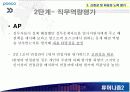 포스코(POSCO) 인사제도와 채용사례분석 10페이지