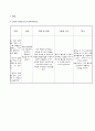 정신분열병 (SPR) case 8페이지