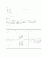 방문간호 case study(지역사회간호) 2페이지