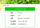 [홍보/마케팅A+] 농약녹차 파동으로 인한 태평양 설록차의 신뢰도 향상을 위한 홍보마케팅전략 분석 14페이지